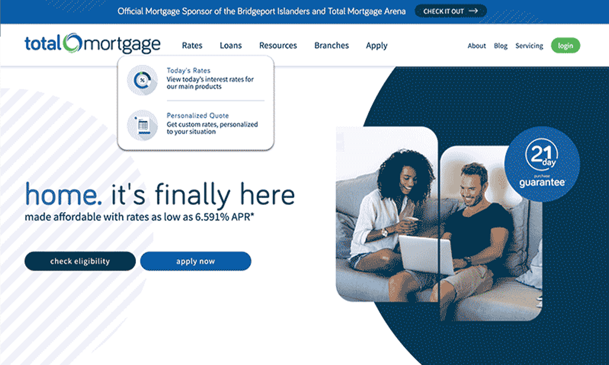 TotalMortgage.com